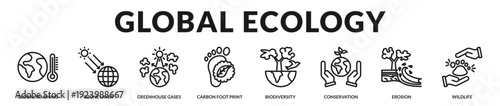 Global ecology perspective presenting climate dynamics, biodiversity stewardship, and coordinated environmental responsibility in Lineal Icon Style