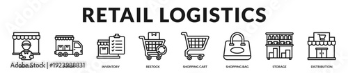 Retail logistics framework illustrating structured distribution, efficient restocking, and integrated supply coordination in Lineal Icon Style