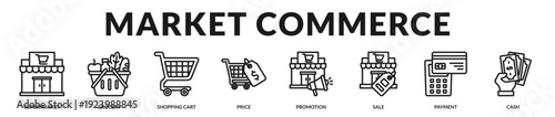 Market commerce overview presenting integrated retail transactions, promotional strategy, and customer focused trade flow in Lineal Icon Style
