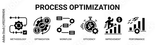 Process Optimization web banner icon vector illustration concept with icons of methodology, optimization, workflow, efficiency, improvement, and performance.