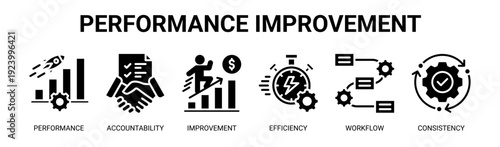 Performance Improvement web banner icon vector illustration concept with icons of performance, accountability, improvement, efficiency, workflow, and consistency.