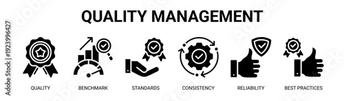 Quality Management web banner icon vector illustration concept with icons of quality, benchmark, standards, consistency, reliability, and best practices.