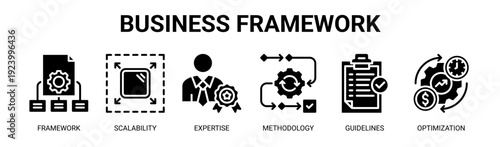 Business Framework web banner icon vector illustration concept with icons of framework, scalability, expertise, methodology, guidelines, and optimization.