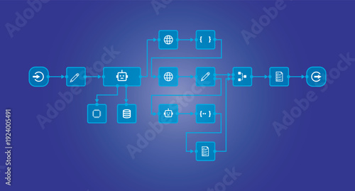 AI Bot Workflow Automation Flowchart Vector Illustration, Flat Design