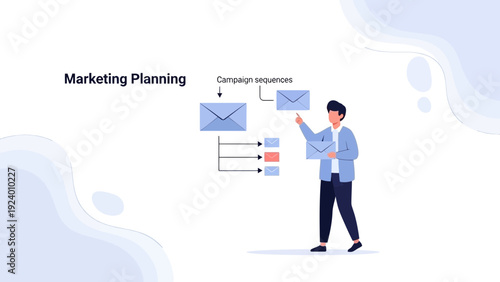 Marketing Planning: Campaign Sequences and Email Strategy