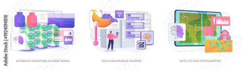 AgriTech Automation Scalability abstract concept vector illustrations.