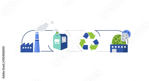 Circular Economy Concept: Sustainable Production, Recycling Process, and Environmental Lifecycle