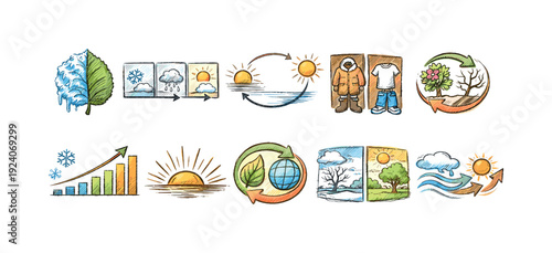 Climate change outline icon set. Environmental impact and sustainability icons collection
