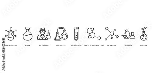 biochemistry banner concept with icon of biochemistry, flask, biochemist, chemistry, blood tube,
molecular structure, molecule, biology, botany,
