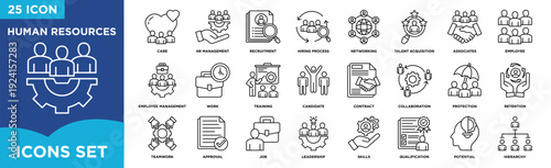 Human resources line icon set featuring recruitment,hiring process,employee management,training,collaboration,leadership,retention,skills, and workforce organization for corporate HR management.