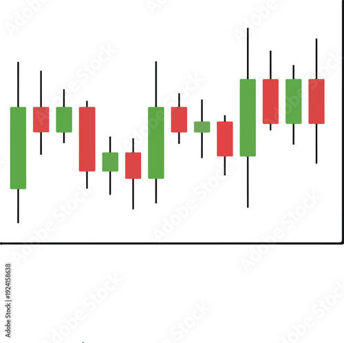 Stock market candlestick chart analysis for trading and investment