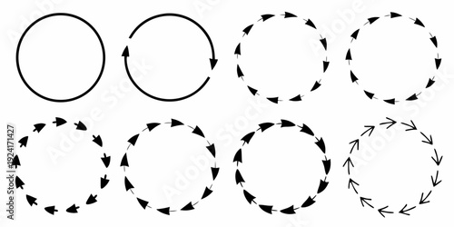 Four circular diagrams showing increasing degrees of incompleteness