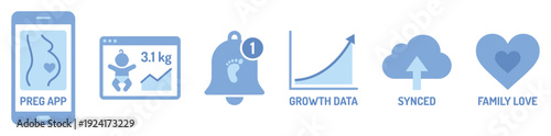 Blue flat vector icons illustrating features of a pregnancy and parenting app, including baby growth data, notifications, cloud synchronization, and family love symbols