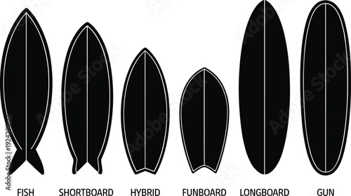 Surfboard types silhouette collection including fish, shortboard, hybrid, funboard, longboard and gun shapes, black vector illustration isolated on white background for surfing guide
