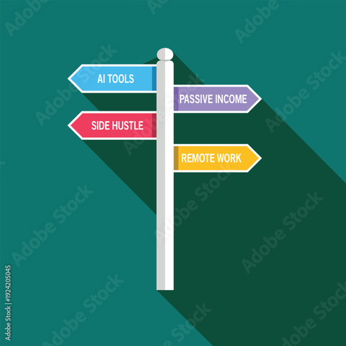A colorful signpost with arrows pointing to AI tools, passive income, side hustle, and remote work on a green background