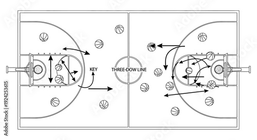 Basketball offensive play strategy diagram on court with player movements and ball passes, isolated white background.