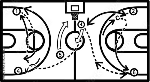 Basketball Offensive Layup Play Sequence Diagram, Illustrating Player Dribbling and Movement to Basket on Half Court