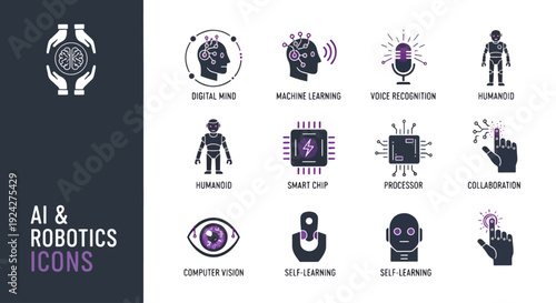 AI and robotics icon collection. Includes digital mind, machine learning, voice recognition, humanoid, human, smart chip, processor, collaboration, computer vision, self learning