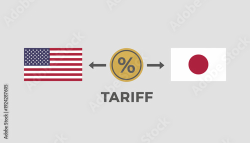 International Trade Tariff between USA and Japan.