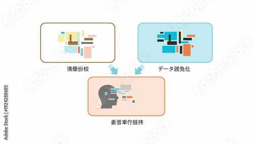Data Analysis and Artificial Intelligence Concept Diagram.