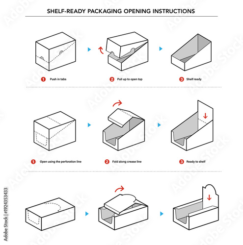 Shelf-ready packaging opening instruction set icons. Easily explains safety and effectiveness reducing product placement time. The outline icons are well scalable and editable. EPS10.