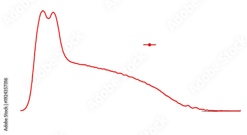 Graph with red line and data point on white background.