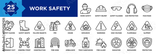 Work Safety icon collection set. Containing design Safety Helmet, Safety Glasses, Ear Protection, Face Mask, Safety Gloves