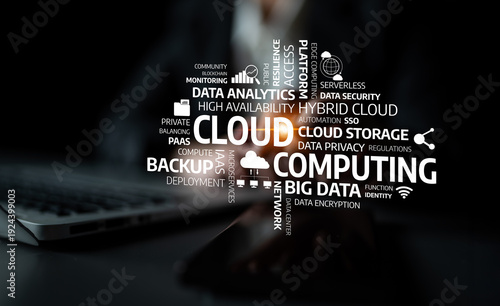 Canvas-taulu Conceptual representation of cloud computing terminology with keywords and concepts related to data storage, security, and analytics in a virtual environment