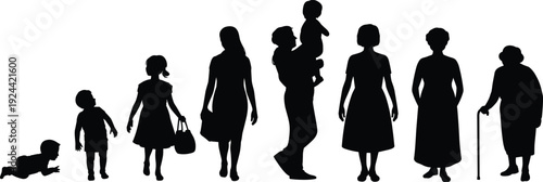 Silhouette collection showing the stages of aging for a woman from a crawling baby to an elderly lady with a cane