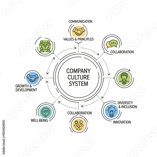 Business strategy and decision making process illustration with people and icons.