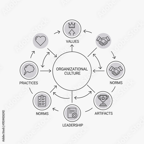 Business strategy and decision making process illustration with people and icons.