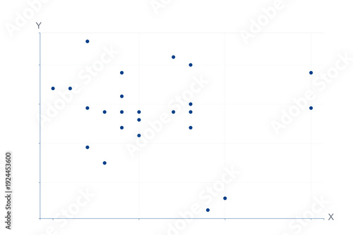 Minimalist scatter chart template for business analytics, clean data visualization design with simple dots, modern infographic element for presentations and reports