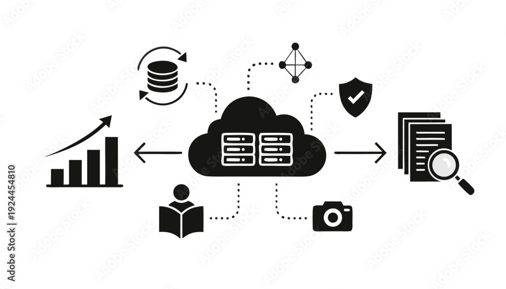 Fototapeta premium Cloud Data Integration System with for Growth Security and Learning (27