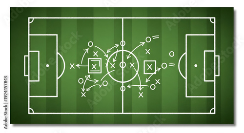 Tactical soccer strategy diagram on green football field, illustrating player positions and movements for a competitive team game plan