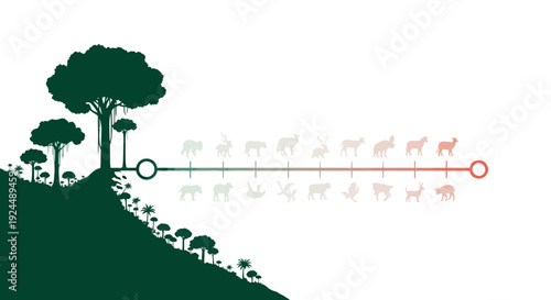 Vector infographic illustrating wildlife climate change data with a graphic of animals on a line from green to red on a white background with trees on a hill