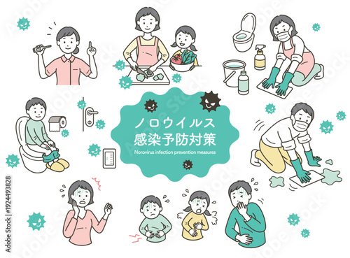ノロウイルス感染予防対策のイラストセット