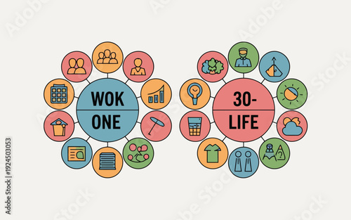 Wok one and 30-life: a visual guide to balanced daily activities