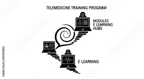 Telemedicine online training program e-learning modules