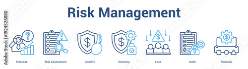 Risk Management web banner icon set vector illustration concept for business with icon of Risk Assessment, Liability, Solvency, Loss, Aud.