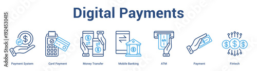 Digital Payments web banner icon set vector illustration concept for business with icon of Payment System, Card Payment, Money Transfer, Mobile Banking, A.