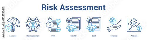 Risk Assessment web banner icon set vector illustration concept for business with icon of Insurance, Risk Assessment, Debt, Liability, Bo.