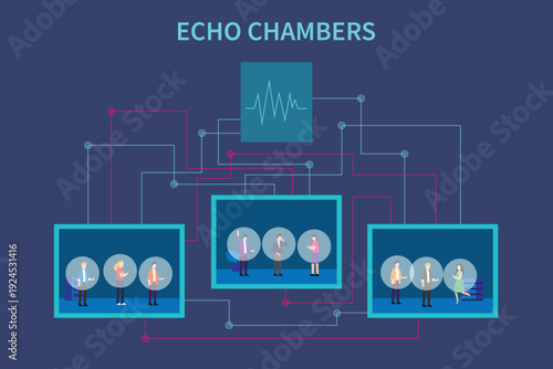 Digital Echo Chambers and Social Media Algorithms Concept with People Isolated in Information Bubbles and Filtered Networks 2d flat vector illustration