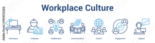 Workplace Culture web banner icon set vector illustration concept for business with icon of Workspace, Employee, Collaboration, Communication, Cultu.