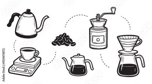 Comprehensive black and white line art demonstrating the pour over coffee brewing method including essential equipment such as a kettle grinder scale and dripper for beverage enthusiasts