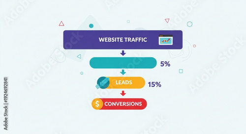 Website traffic conversion funnel with statistics illustrating lead generation and sales process