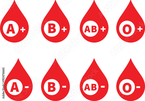 A graphic representation of the eight main human blood types is displayed.