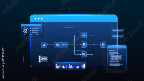 AI workflow automation artificial intelligence. ai agent network diagram flow dashboard machine learning architecture data processing system, coding, analytics panels and automation system.