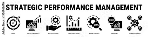 Driving Organizational Success Through Goal Alignment, Stakeholder Engagement, And Measurable Performance Monitoring Systems.
