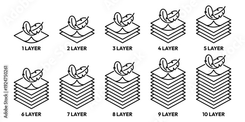 Fabric with feather filler icon set. Layer 1, 2, 3, 4, 5, 6, 7, 8, 9, 10. High comfort structure, less weight, sensitive skin, comfort fabric softener icons, label, logo, line, vector, illustration.