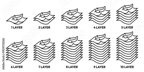 Fabric with feather filler icon set. Layer 1, 2, 3, 4, 5, 6, 7, 8, 9, 10. High comfort structure, less weight, sensitive skin, comfort fabric softener icons, label, logo, line, vector, illustration.